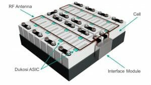 Dukosi BMS Diagram